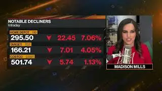Down day on Wall Street: Beyond the Bell 02/21/23