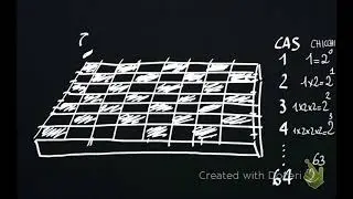 Le potenze e gli scacchi -Storytelling