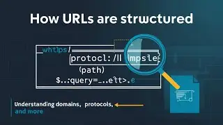How URLs Are Structured: Understanding Domains, Protocols, and More | URL Secrets Revealed