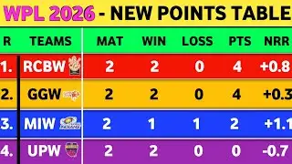 WPL Points Table 2026 - After RCBW Vs UPW Match 5 || New Points Table WPL 2026 