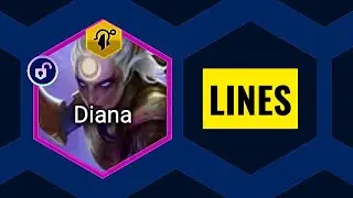 Predicting Pro Lines w/ Challenger Study Group