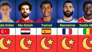 Top 60+ Greatest Muslim Football Players of All Time