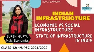 INFRASTRUCTURE |State of Infrastructure in India| Detailed Explanation| Indian Economy| Class-12