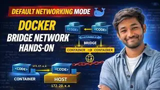 Docker Bridge Network Hands-on 🐳 | Container Communication Explained | DevOps Tutorial