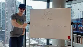 Как я добился 80-кратной окупаемости инвестиций в маркетинг для спортзала