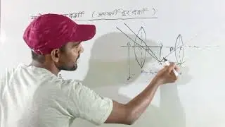खगोलीय दूरदर्शी का व्यंजक | Astronomical Telescope Derivation in Hindi | Class 12 Physics
