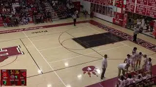 Florence High School vs Sunrise Mountain High School Girls' Varsity Basketball
