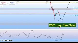 BTC will make a bullish divergence on 1D TF | How  we book Profits
