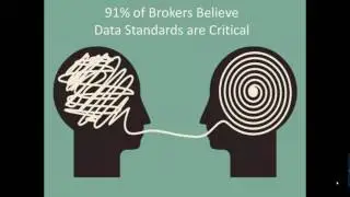 RETechnology.com; Unleashing the Marketing Power of RESO for Brokers
