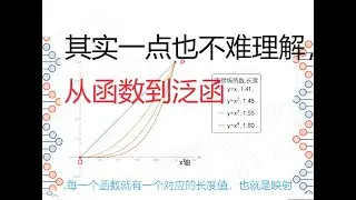 其实一点也不难的，从函数到泛函