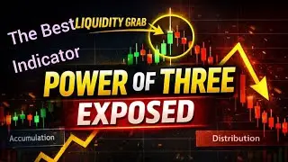 Power of Three Trading Strategy Explained | Smart Money Manipulation & PO3 Indicator (Flux Charts)