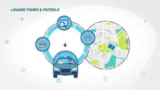 Trackforce - Explainer Video