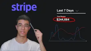 $244,664/Week in Sales Using This AI Funnel - Just Copy Me