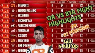 OR vs BTR || TSM vs TS || OR vs FS || Jonathan 1v2 clutch || OR chicken Dinner with 13 kills || PMWL