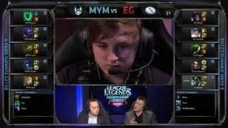Cameraman Trollin | LCS EUW