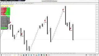 spike detector full acuracy #spikedetector #forextrader #deriv #indices #trading #daytrading