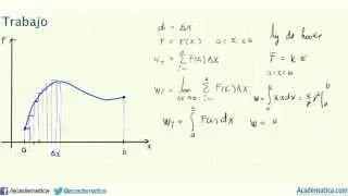 Introduccion a trabajo - Aplicaciones de la integral
