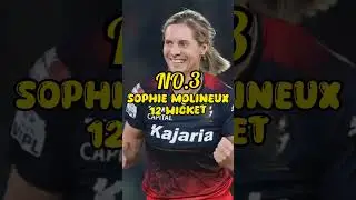 TOP 5 BOWLERS WITH MOST WICKETS IN WPL 2024 #shorts #wpl2024 #ytshorts #viral