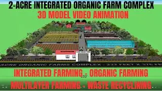 2 Acre Integrated Organic Farm 3D Model Video Animation #ifs #organicfarming #multilayerfarming