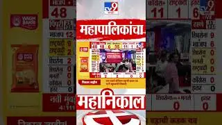 Maharashtra BMC Election Results | Mumbai चेंबुरच्या कलेक्टर कॉलनीत पोस्टल मतमोजणी सुरु नाही