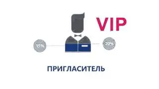 Perfect Solution  возможности компании и ее полная презентация