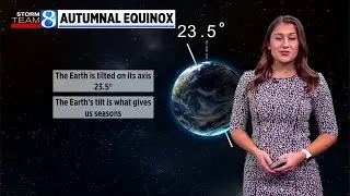 Watching the skies: Harvest Moon, start of astronomical fall