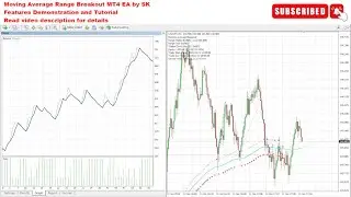 (Scalping) Moving Average Breakout Pullback Reversal MT4 EA by SK