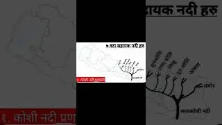 koshi river #bankexam #loksewa #youtubeshorts