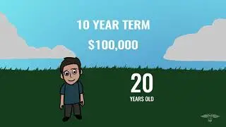 Animated Example Of Term Insurance