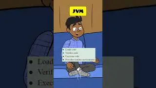 Everything You Need to Know About JVM JRE JDK difference