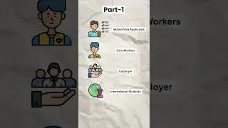 #ukvisaupdates #trending #viral #ytshorts #ukskilledworkervisa #UKCareWorkerVisa #ukimmigration2025