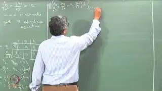 Tutorial 2: Converting PDE to algebraic equation using Finite Volume method
