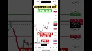 Super coin analiz 🔥 #bitcoin #kriptopara #btc #altcoin #supercoin