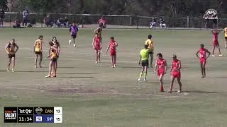 2024 Coates Talent League Boys R2: Dandenong Stingrays v Gippsland Power