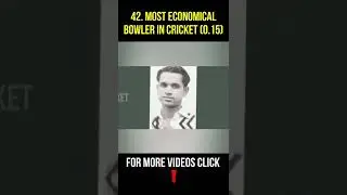 Most Economical Bowler In Cricket History | Economy - 0.15 | GBB Cricket