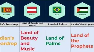 Comparison: Nicknames of different countries