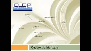 Cuadro de Liderazgo - ELBP