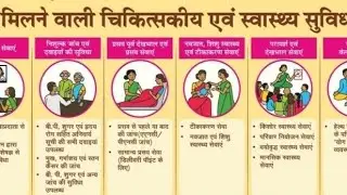 AAM SC - Part-1कठिन और उलझाऊ प्रश्नों के उत्तर कैसे दिया जाए NQAS National Ass के समय(AOC-A,B,C,D,E)