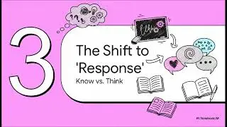 Assessment in literature class: How do You Grade Shakespeare