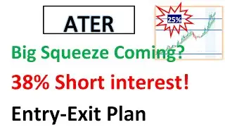 #ATER 🔥 Big squeeze coming? 38% short interest and big movement today! How high it can go!
