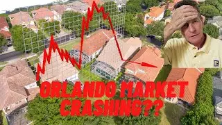 HOUSING MARKET PREDICTIONS FOR 2022 | LIVING IN ORLANDO