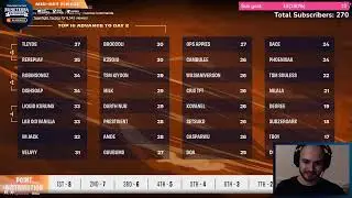Runeterra Reforged Mid-Set Finale Day 1