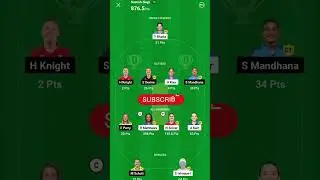 #fantasycricket #dream11prediction #smallleaugeteam #wpl #my11circle #smallleaugeteam #dream11 #wpl