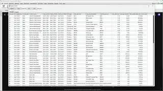 The Power of ChatGPT-4o In Your Fishbowl Advanced Client 2024