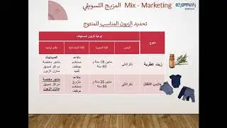 فيديو تكوين التسويق و تقنياته / Vid&eacute;o Formation sur le Mix-Marketing et strat&eacute;gie commerciale