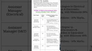 UP Metro Recruitment 2024|| UPMRC maintainer recruitment 2024