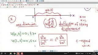 Lec1/Wave Equation/Partial Differential Equations