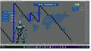 Trader efficiency. Next-level results