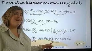 Online les: oefenles: procenten berekenen en korting berekenen