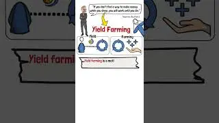 What is Yield Farming? (ANIMATED)
